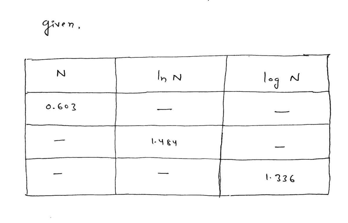 Chemistry homework question answer, step 1, image 1